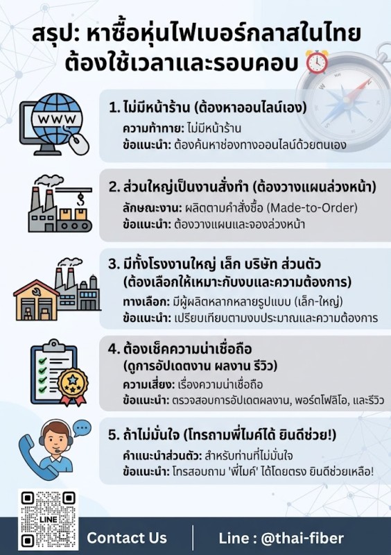 085fb5fb-0274-402d-8e19-32ca1d71f1a3