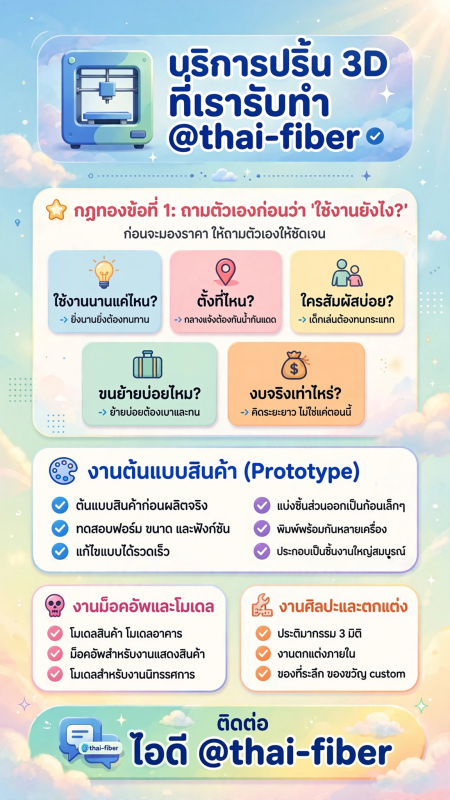 thai_3d_printing_infographic_PNG